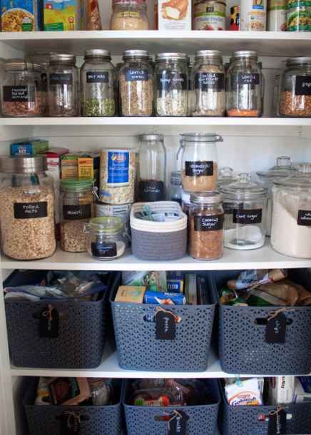 Pantry - Are your outsourcing your trust?